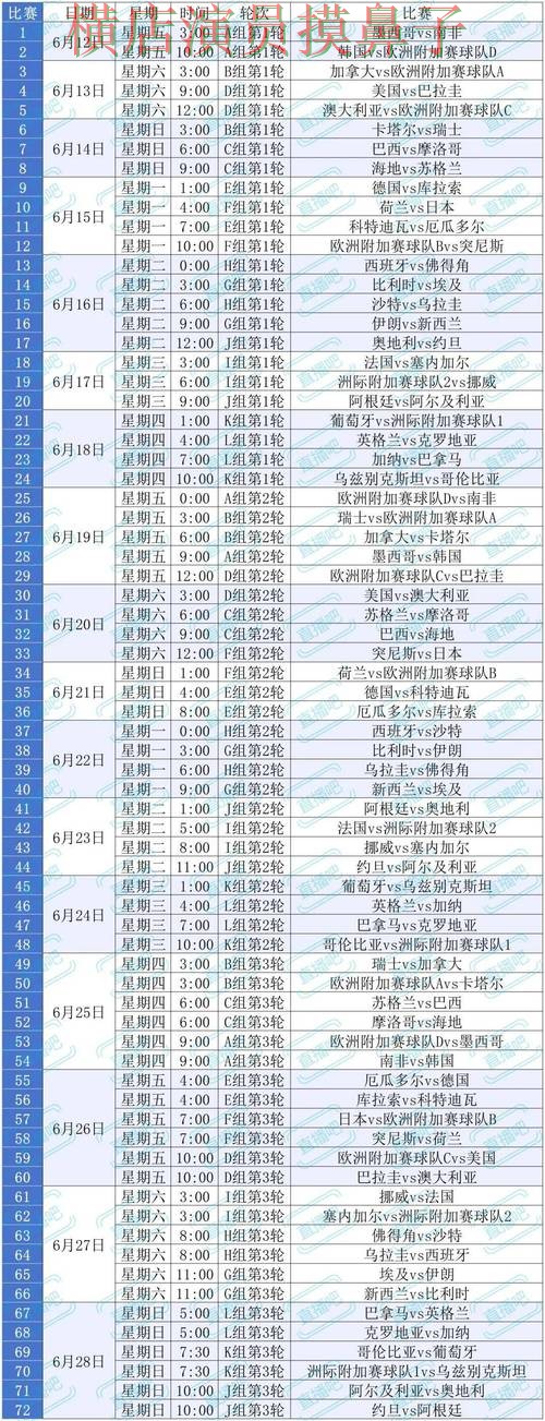 世界杯投注平台合集盘点报告：数据分析+直播与实际体验总结 - 2026世界杯